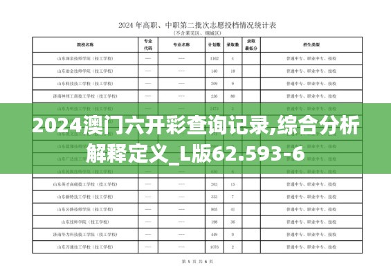 2024澳門六開彩查詢記錄,綜合分析解釋定義_L版62.593-6
