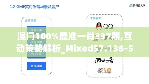 澳門100%最準(zhǔn)一肖337期,互動(dòng)策略解析_Mixed57.136-5