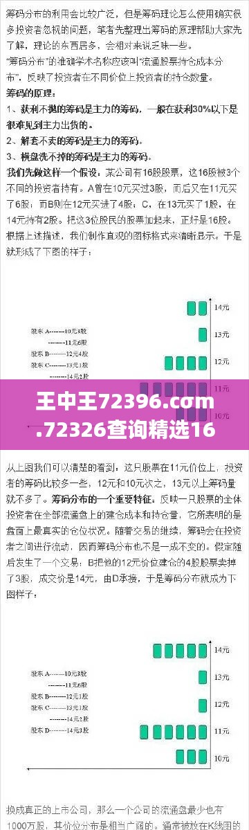 王中王72396.cσm.72326查詢精選16碼一,最佳精選解釋落實(shí)_進(jìn)階版86.153-8