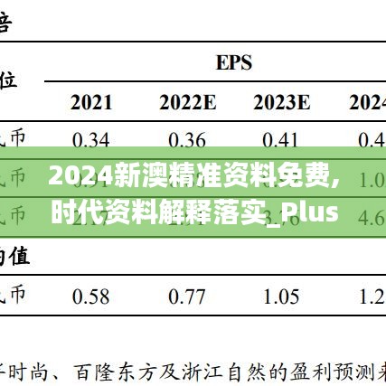 2024新澳精準資料免費,時代資料解釋落實_Plus19.681-6