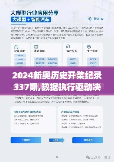 2024新奧歷史開(kāi)槳紀(jì)錄337期,數(shù)據(jù)執(zhí)行驅(qū)動(dòng)決策_(dá)KP3.509-6