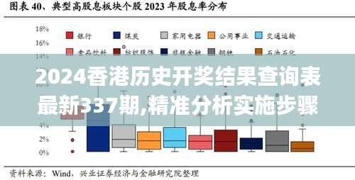 2024香港歷史開獎結(jié)果查詢表最新337期,精準(zhǔn)分析實施步驟_RemixOS24.307-1