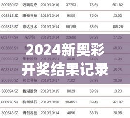 2024新奧彩開獎結果記錄,創(chuàng)新性計劃解析_LE版95.543-6