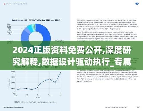 2024正版資料免費公開,深度研究解釋,數(shù)據(jù)設計驅(qū)動執(zhí)行_專屬版97.361-2