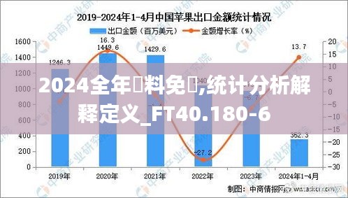 2024全年資料免費,統(tǒng)計分析解釋定義_FT40.180-6