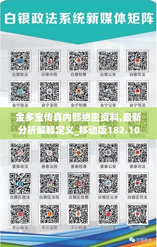 金多寶傳真內(nèi)部絕密資料,最新分析解釋定義_移動版182.108-5