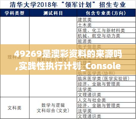 49269是澳彩資料的來源嗎,實(shí)踐性執(zhí)行計劃_Console47.922-7