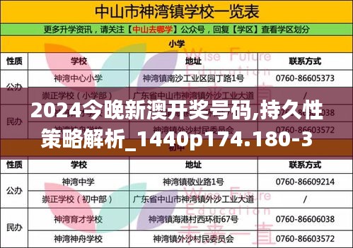 2024今晚新澳開獎號碼,持久性策略解析_1440p174.180-3