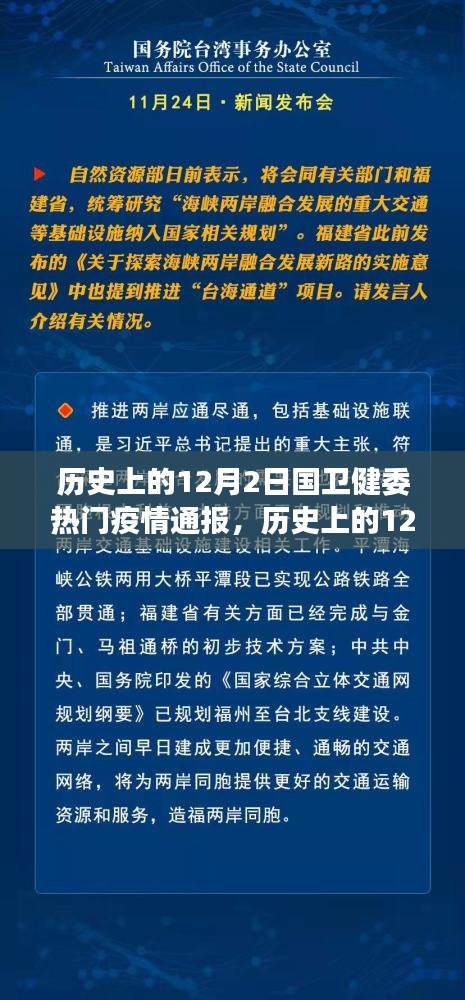 歷史上的12月2日國衛(wèi)健委疫情通報(bào)深度解讀與個(gè)人觀點(diǎn)