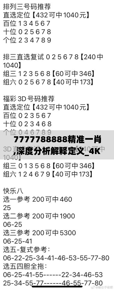 7777788888精準(zhǔn)一肖,深度分析解釋定義_4K版47.137-7