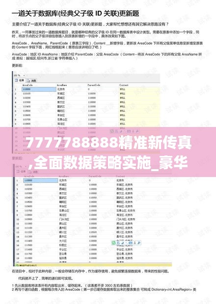 7777788888精準(zhǔn)新傳真,全面數(shù)據(jù)策略實(shí)施_豪華款64.670-5