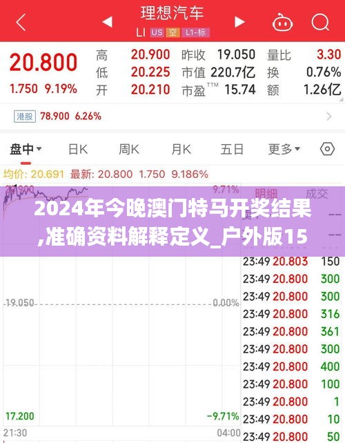 2024年今晚澳門(mén)特馬開(kāi)獎(jiǎng)結(jié)果,準(zhǔn)確資料解釋定義_戶(hù)外版150.353-4