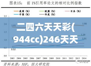 下馬看花 第6頁