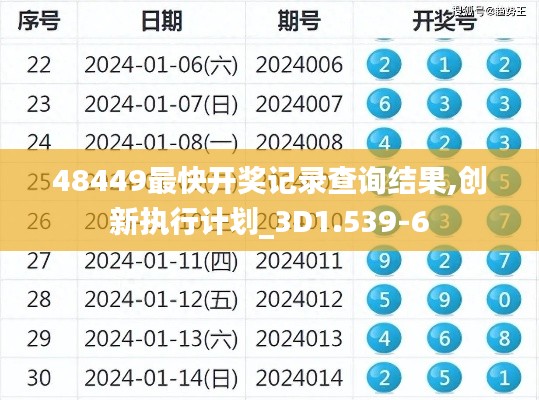 久別重逢 第5頁(yè)