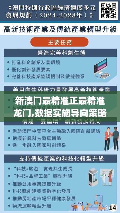 新澳門最精準正最精準龍門,數(shù)據(jù)實施導(dǎo)向策略_專屬版7.709-7
