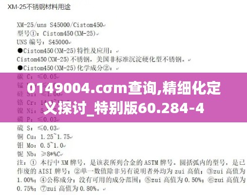 0149004.cσm查詢,精細(xì)化定義探討_特別版60.284-4