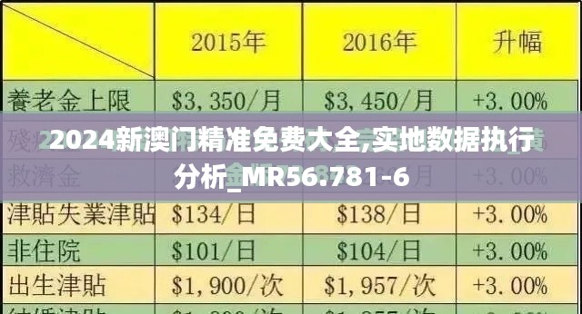 手不釋卷 第5頁(yè)