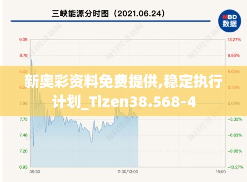 新奧彩資料免費(fèi)提供,穩(wěn)定執(zhí)行計(jì)劃_Tizen38.568-4