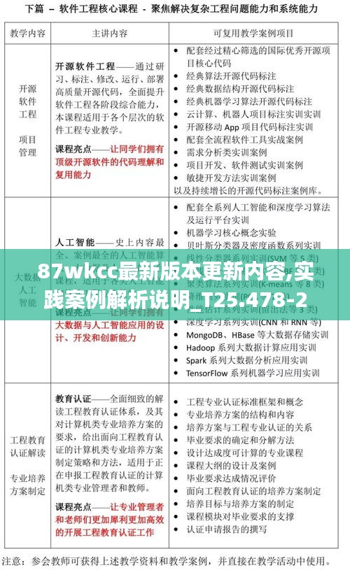 窗明幾凈 第7頁(yè)