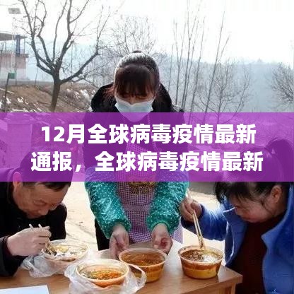 全球病毒疫情最新通報(bào)，勵(lì)志之光照亮變化學(xué)習(xí)之路，自信成就未來(lái)