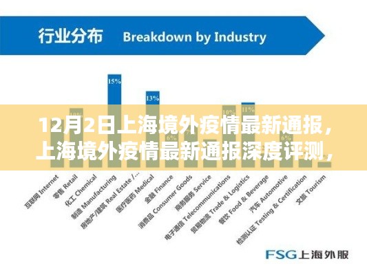 上海境外疫情最新通報(bào)深度解析，特性、體驗(yàn)、競品對比及用戶群體分析
