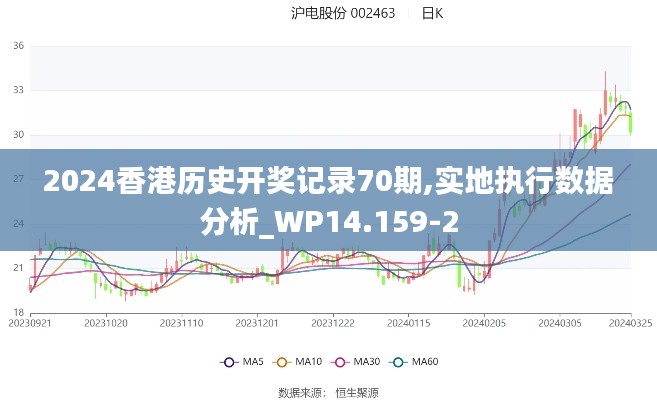 2024香港歷史開獎記錄70期,實(shí)地執(zhí)行數(shù)據(jù)分析_WP14.159-2