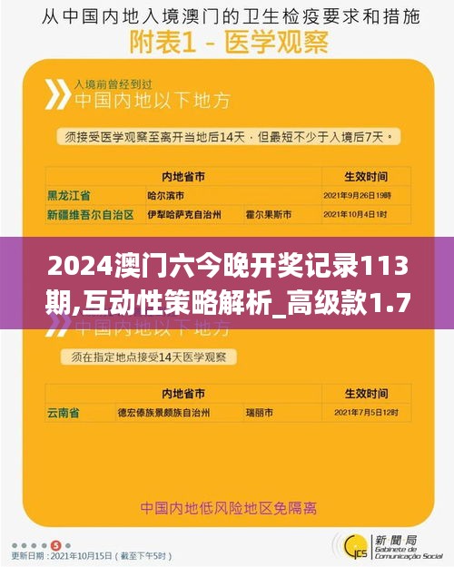 2024澳門六今晚開獎記錄113期,互動性策略解析_高級款1.763-6