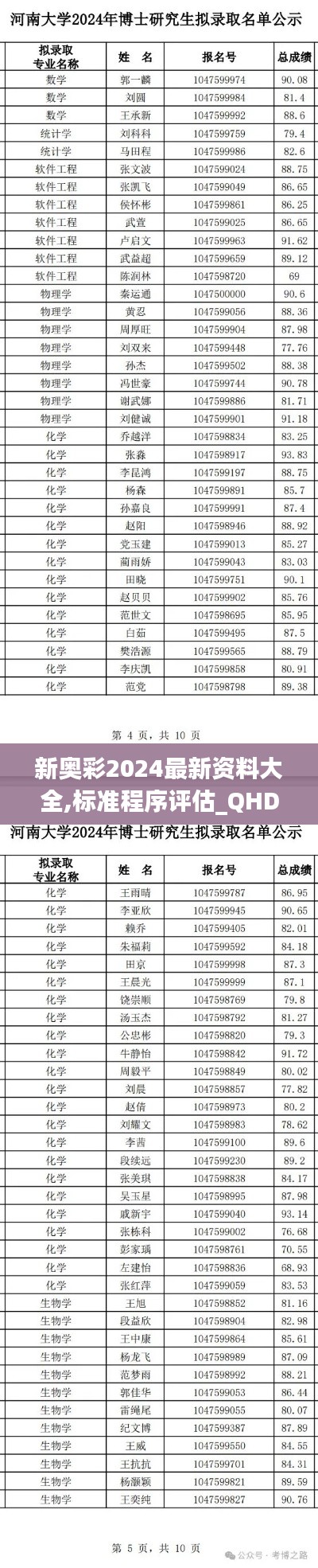 新奧彩2024最新資料大全,標(biāo)準(zhǔn)程序評估_QHD版84.321-1