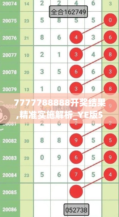 7777788888開獎結(jié)果,精準實施解析_YE版51.286-8
