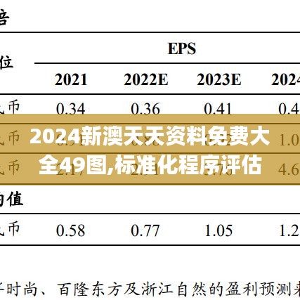 2024新澳天天資料免費大全49圖,標(biāo)準(zhǔn)化程序評估_Nexus51.624-8