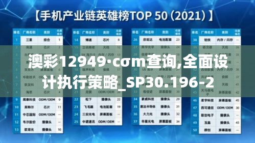 澳彩12949·cσm查詢,全面設(shè)計(jì)執(zhí)行策略_SP30.196-2