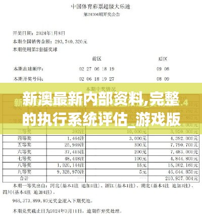 新澳最新內(nèi)部資料,完整的執(zhí)行系統(tǒng)評估_游戲版24.610-6