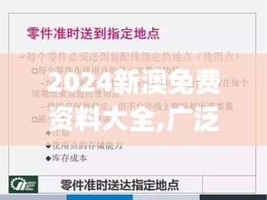 2024新澳免費(fèi)資料大全,廣泛的解釋落實(shí)方法分析_網(wǎng)紅版88.782-5
