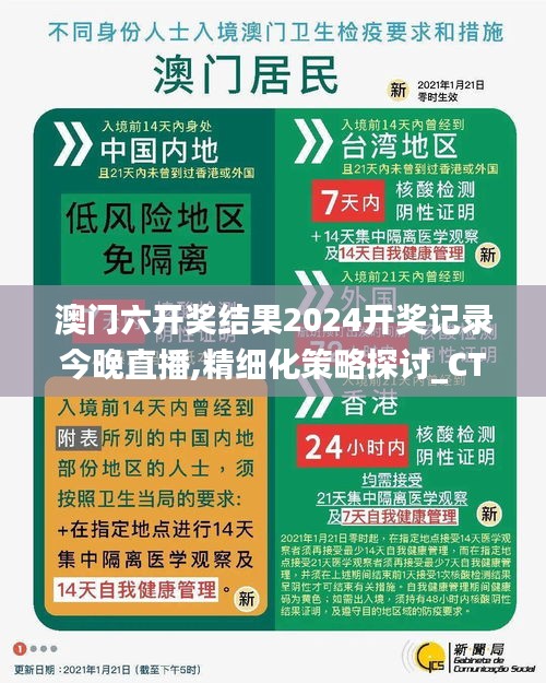 澳門六開獎(jiǎng)結(jié)果2024開獎(jiǎng)記錄今晚直播,精細(xì)化策略探討_CT72.563-8