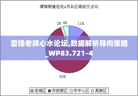 雷鋒老牌心水論壇,數(shù)據(jù)解析導(dǎo)向策略_WP83.721-4