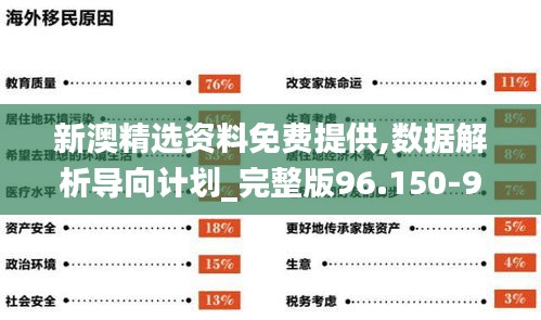 新澳精選資料免費(fèi)提供,數(shù)據(jù)解析導(dǎo)向計(jì)劃_完整版96.150-9