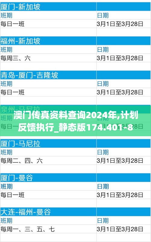 澳門(mén)傳真資料查詢(xún)2024年,計(jì)劃反饋執(zhí)行_靜態(tài)版174.401-8