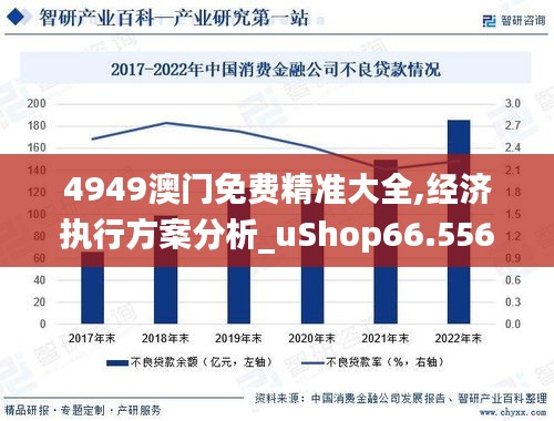 4949澳門免費(fèi)精準(zhǔn)大全,經(jīng)濟(jì)執(zhí)行方案分析_uShop66.556-3