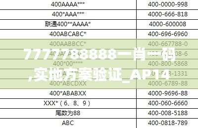 7777788888一肖一碼,實地方案驗證_AP14.374-8