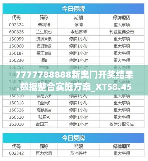 7777788888新奧門開獎結(jié)果,數(shù)據(jù)整合實(shí)施方案_XT58.454-6
