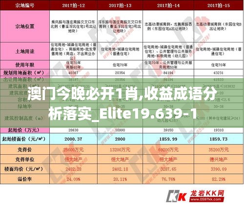 澳門今晚必開1肖,收益成語分析落實_Elite19.639-1
