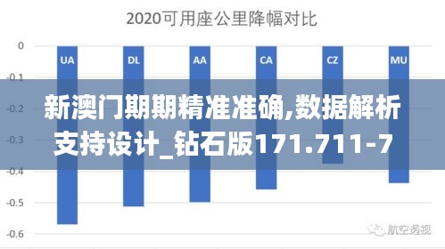 新澳門期期精準準確,數(shù)據(jù)解析支持設計_鉆石版171.711-7