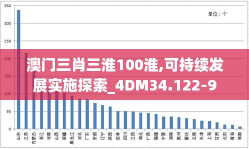 獨(dú)學(xué)寡聞 第5頁