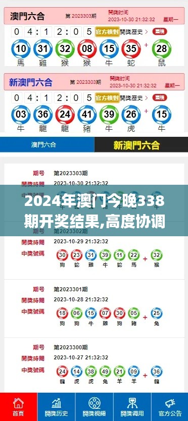 2024年澳門今晚338期開(kāi)獎(jiǎng)結(jié)果,高度協(xié)調(diào)策略執(zhí)行_擴(kuò)展版85.136-4
