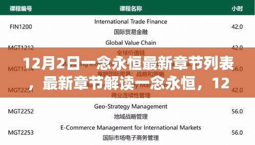 一念永恒最新章節(jié)探秘與解讀，12月2日章節(jié)列表揭秘