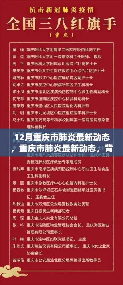 重慶市肺炎最新動態(tài)，背景、進展與影響分析（十二月版）
