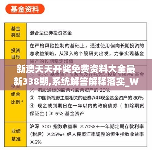 新澳天天開獎免費資料大全最新338期,系統(tǒng)解答解釋落實_WP199.539-1