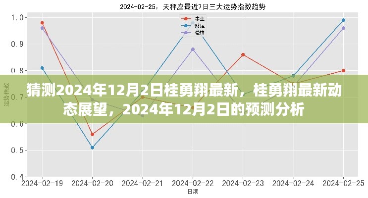 桂勇翔最新動(dòng)態(tài)展望，揭秘桂勇翔在2024年12月2日的預(yù)測(cè)分析