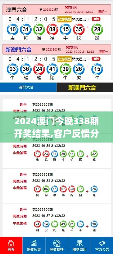 2024澳門(mén)今晚338期開(kāi)獎(jiǎng)結(jié)果,客戶(hù)反饋分析落實(shí)_8DM37.555-6