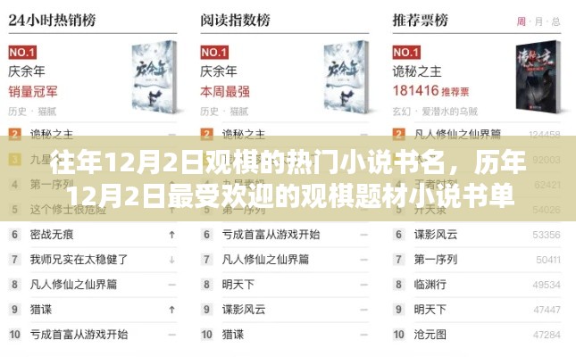 歷年觀棋熱潮，最受追捧的題材小說書單揭曉，帶你重溫經(jīng)典之作